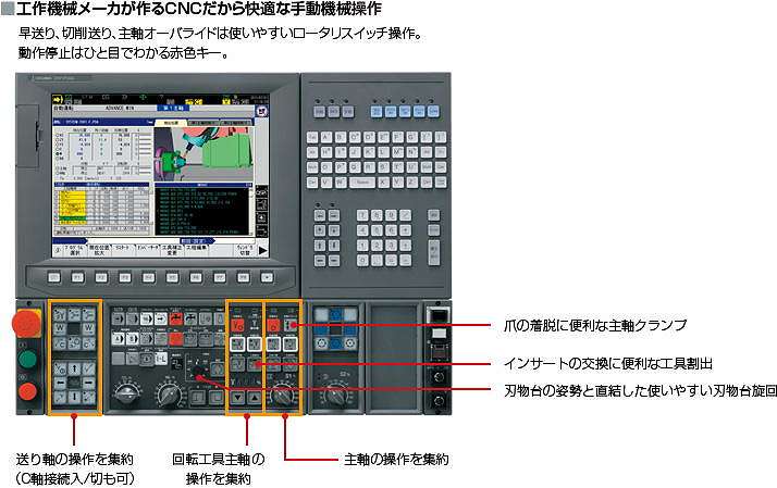 複合加工機　オークマ　機械の転職