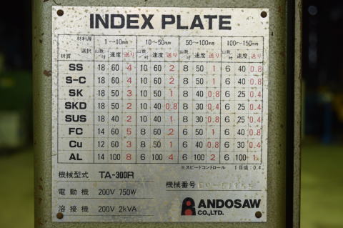 コンターマシン アンドソー 中古