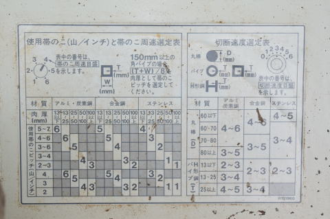 バンドソー 日立工機 中古