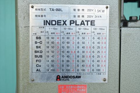 コンターマシン アンドソー 中古