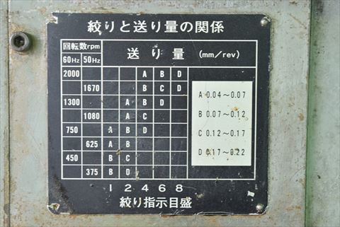 自動ボール盤 ブラザー工業 中古